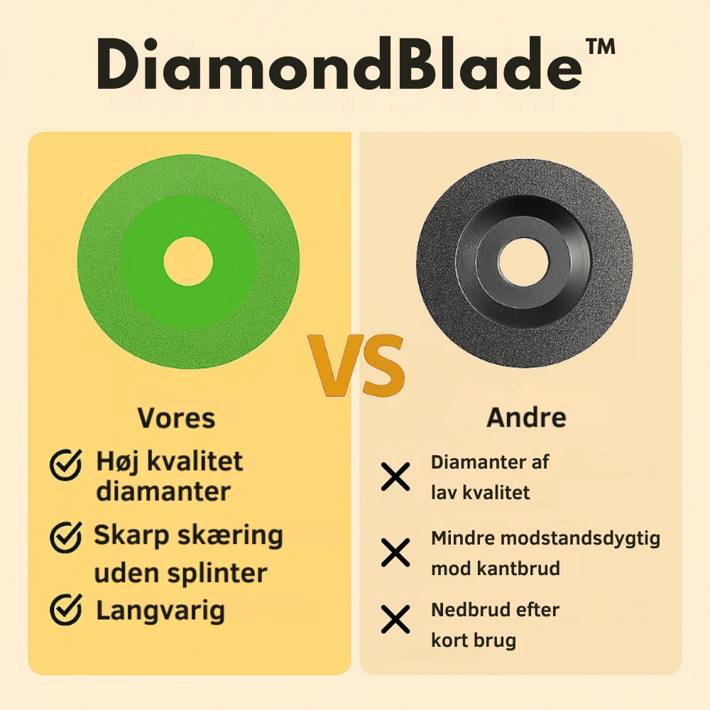 DiamondBlade™ | Diamantklinge til skæring af glas og keramik