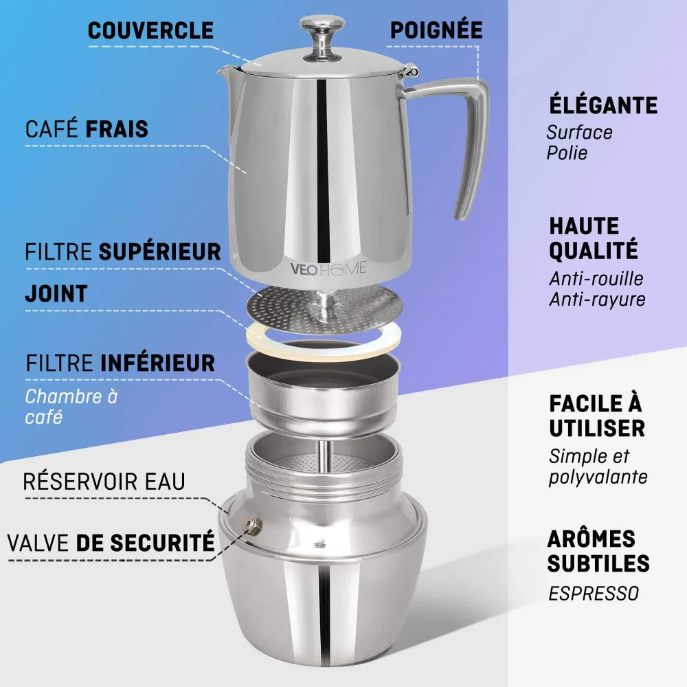 Premium Stainless Steel VeoHome - Espressobrygger 500 ml.