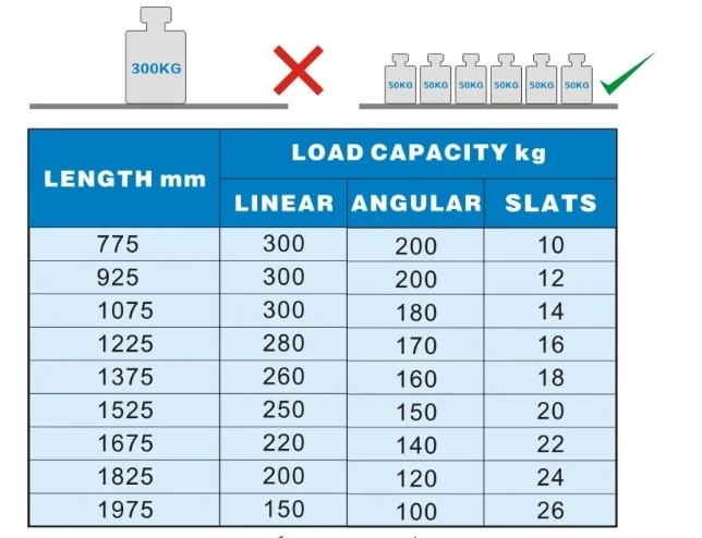 Reolsystem til 7469.1025