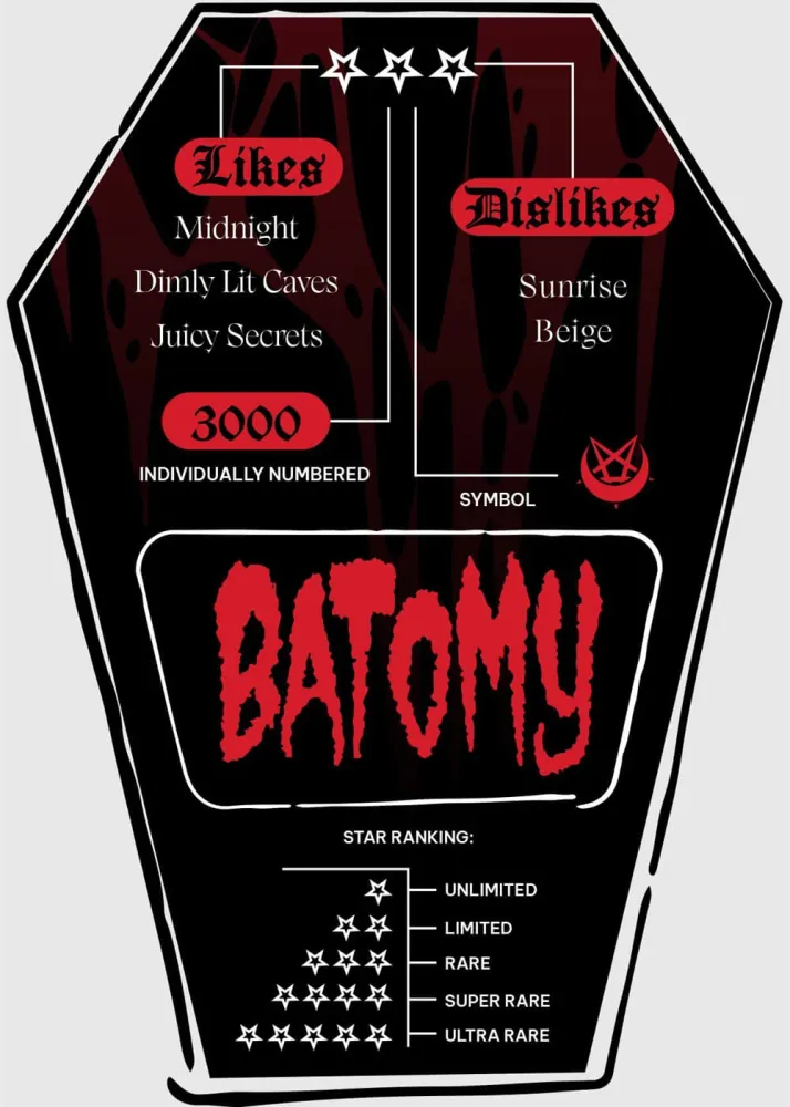 Killstar Kreeptures Batomy Krammedark Sort