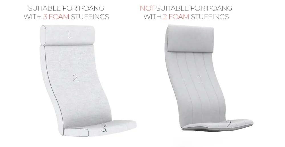 POÄNG IKEA lænestolsovertræk - Linen Blends Turkis Comfortly (outlet)