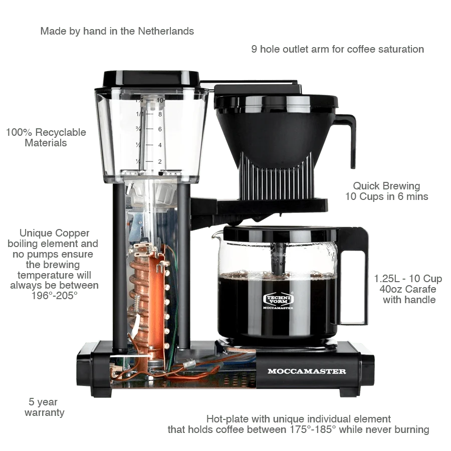 MOCCAMASTER KAFFEBRYGERSENNEP