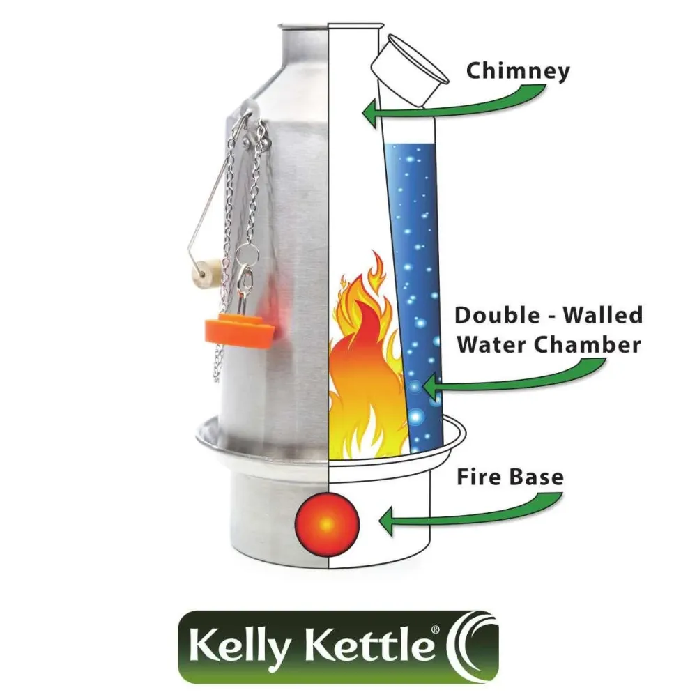 Kelly Kettle Scout 1,2L - Rustfri