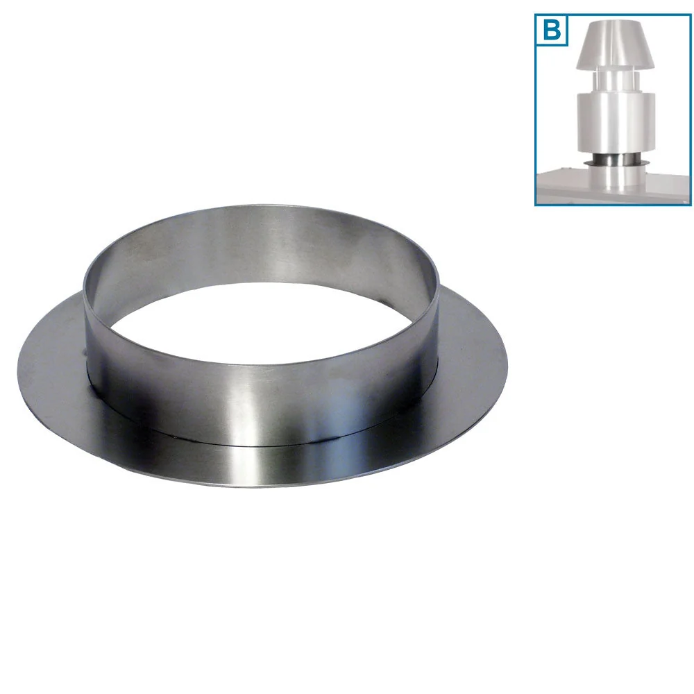 Koblingsring (CBQ-060 & CBQ-075)