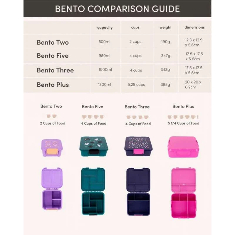 MontiiCo Bento 3 - Madkasse - Unicorn Magic