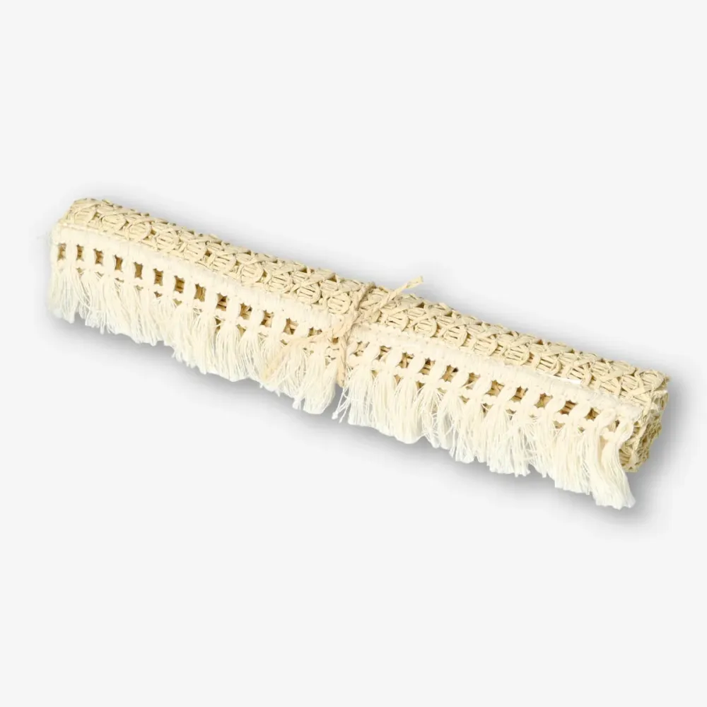 Placer måtten