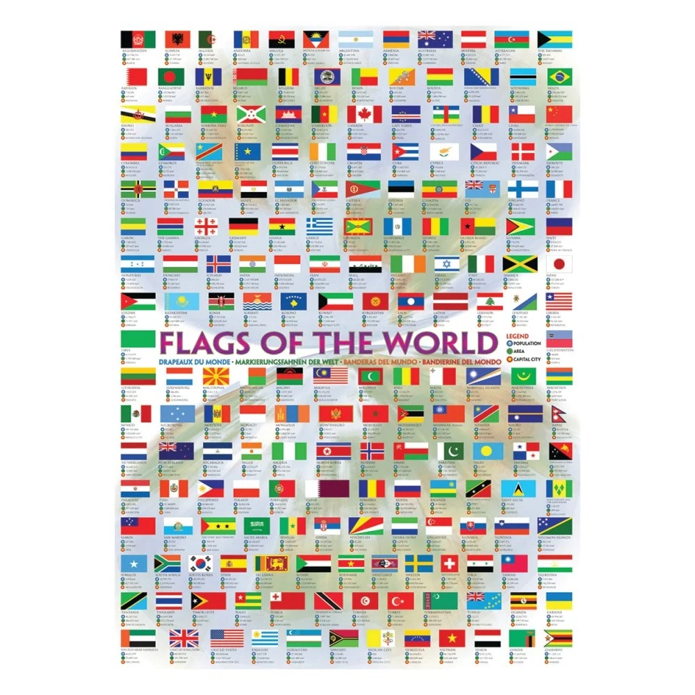 Plakat: Flags world - Str. 60x90 cm.