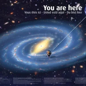Universet - du er her! - plakat