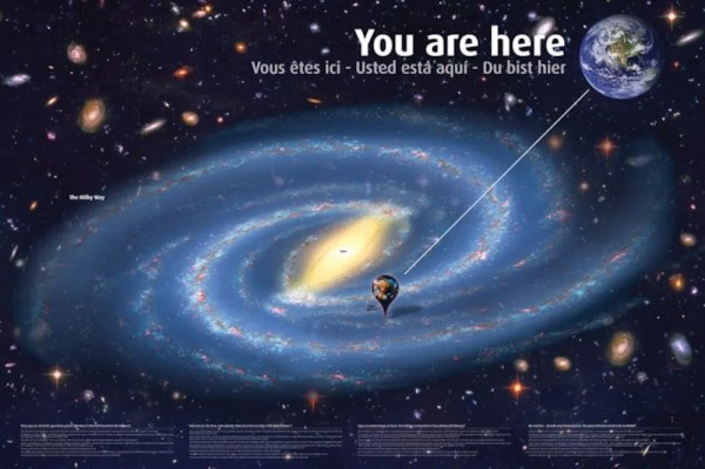 Universet - du er her! - plakat