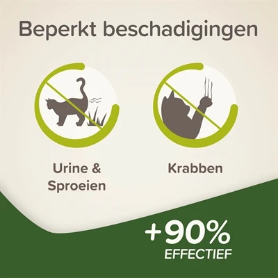 Beaphar Keep Off Spray Kat Udendørs