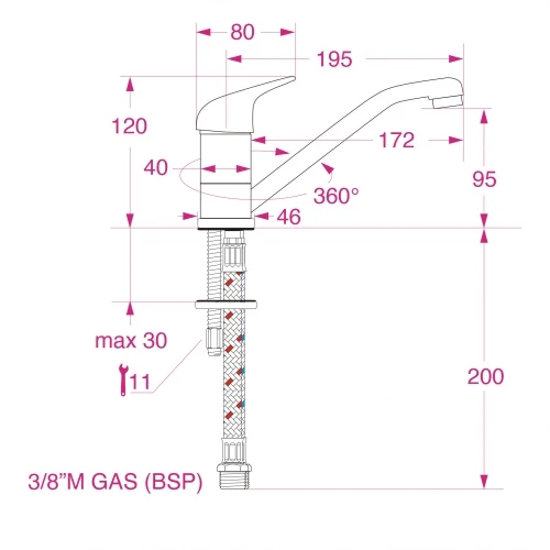 Barka, Etgrebs blandingsbatteri Kappa, MM6700