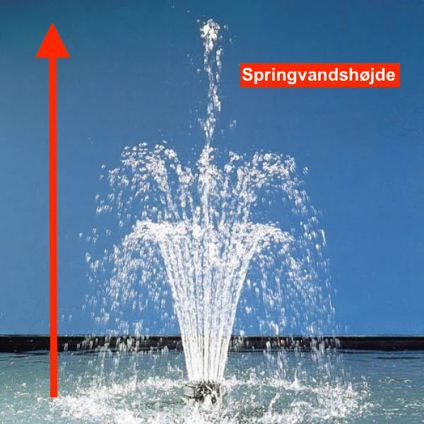 SuperJet 1000 springvandspumpe