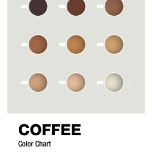 Cold Brew plakat: coffee color chart - painters white 60