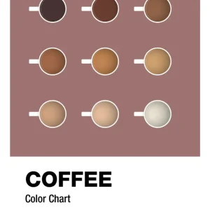 Programmerbar plakat: coffee color chart - plum 60