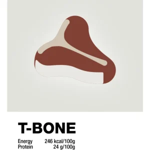 Insulated Stainless Steel plakat: t-bone nutrition og miljø - painters white 60