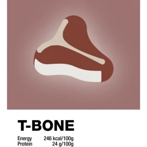 plakat: t-bone nutrition og miljø - plum 60