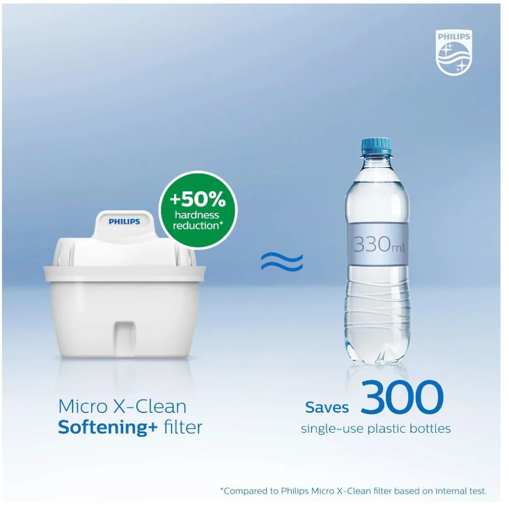 Philips Vandfilterkande AWP2943WHT3, 2,6 ltr