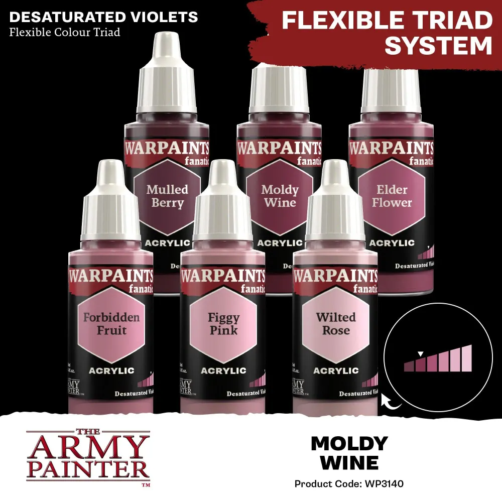 Moldy Wine (Warpaints Fanatic Acrylics)